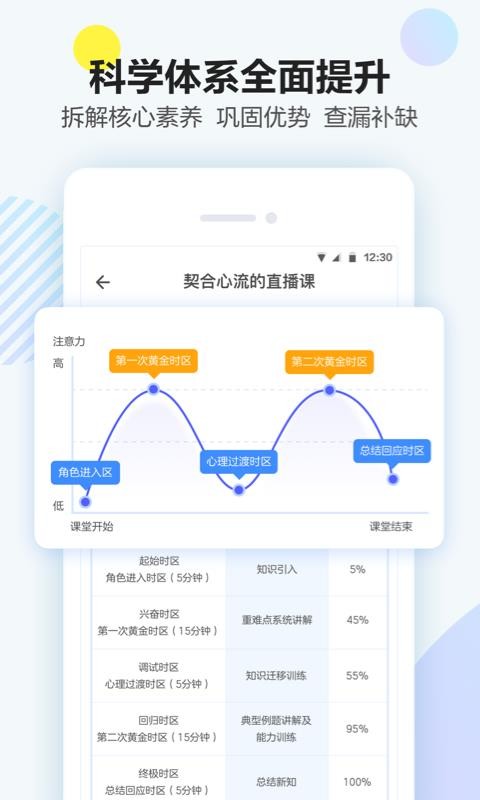 清北网校 2.1.2 最新版 2