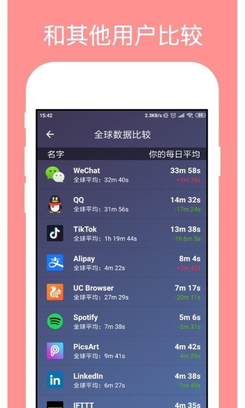 StayFree 5.4.0-CHINA 最新版 1