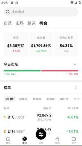 cmc交易所 6.123.0 官方版 2