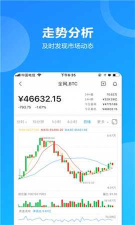 ave交易所 6.124.0 安卓版 2