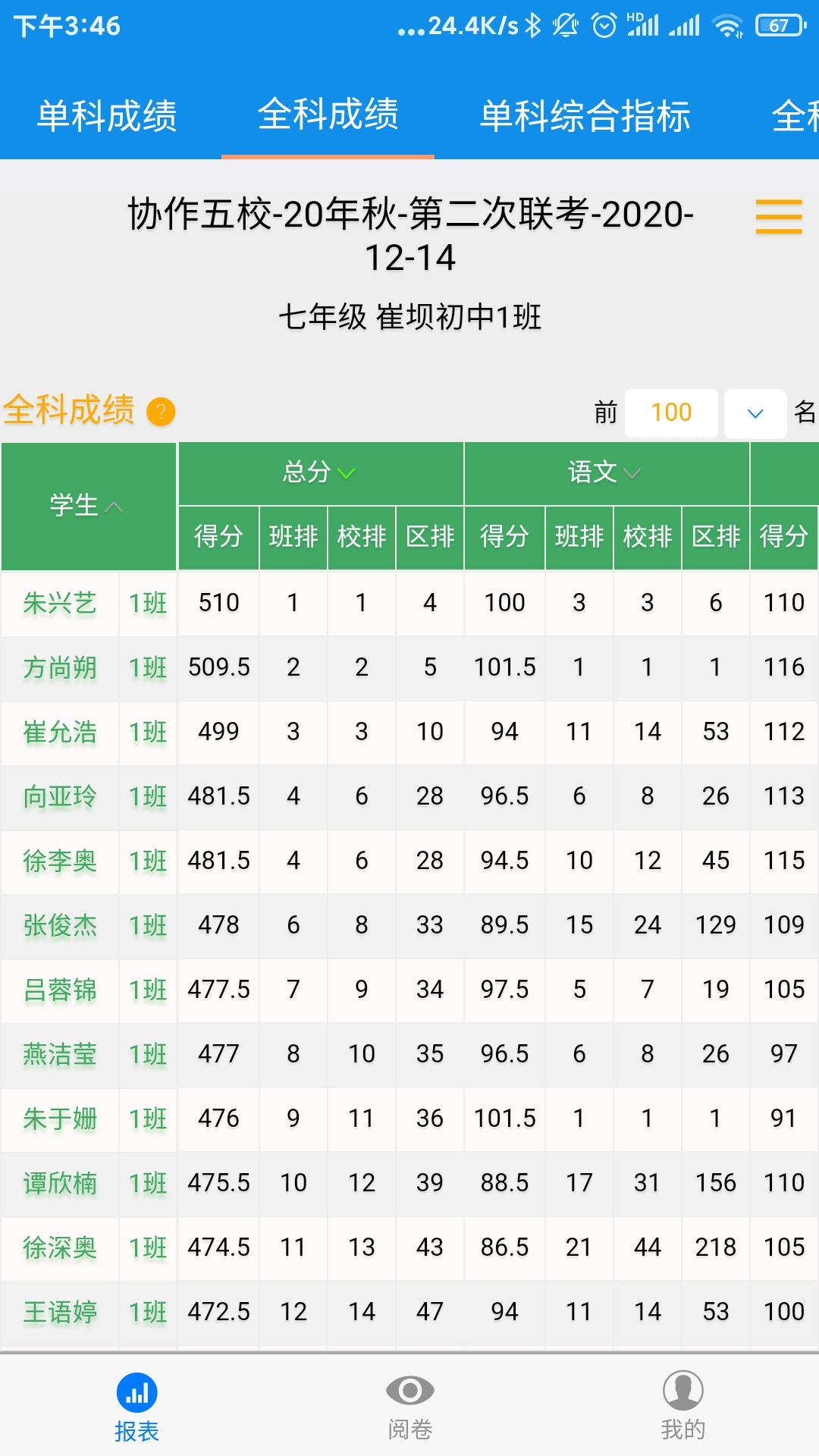 达美嘉教师端 9.4 安卓版 3