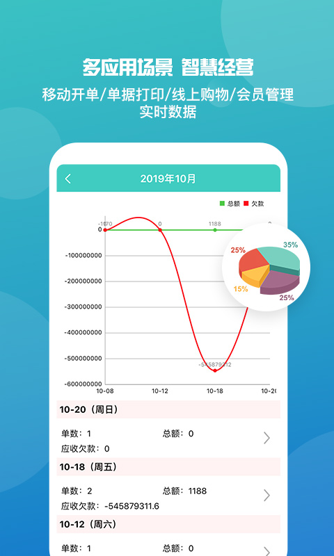 管家婆 9.7.7 安卓版 4
