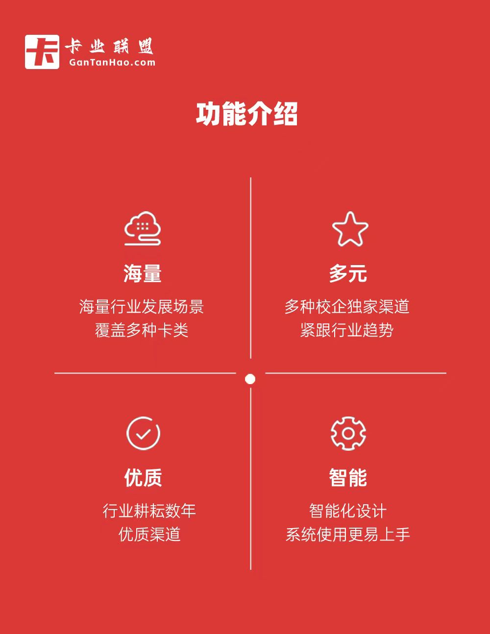 卡业联盟 1.0.77 安卓版 3