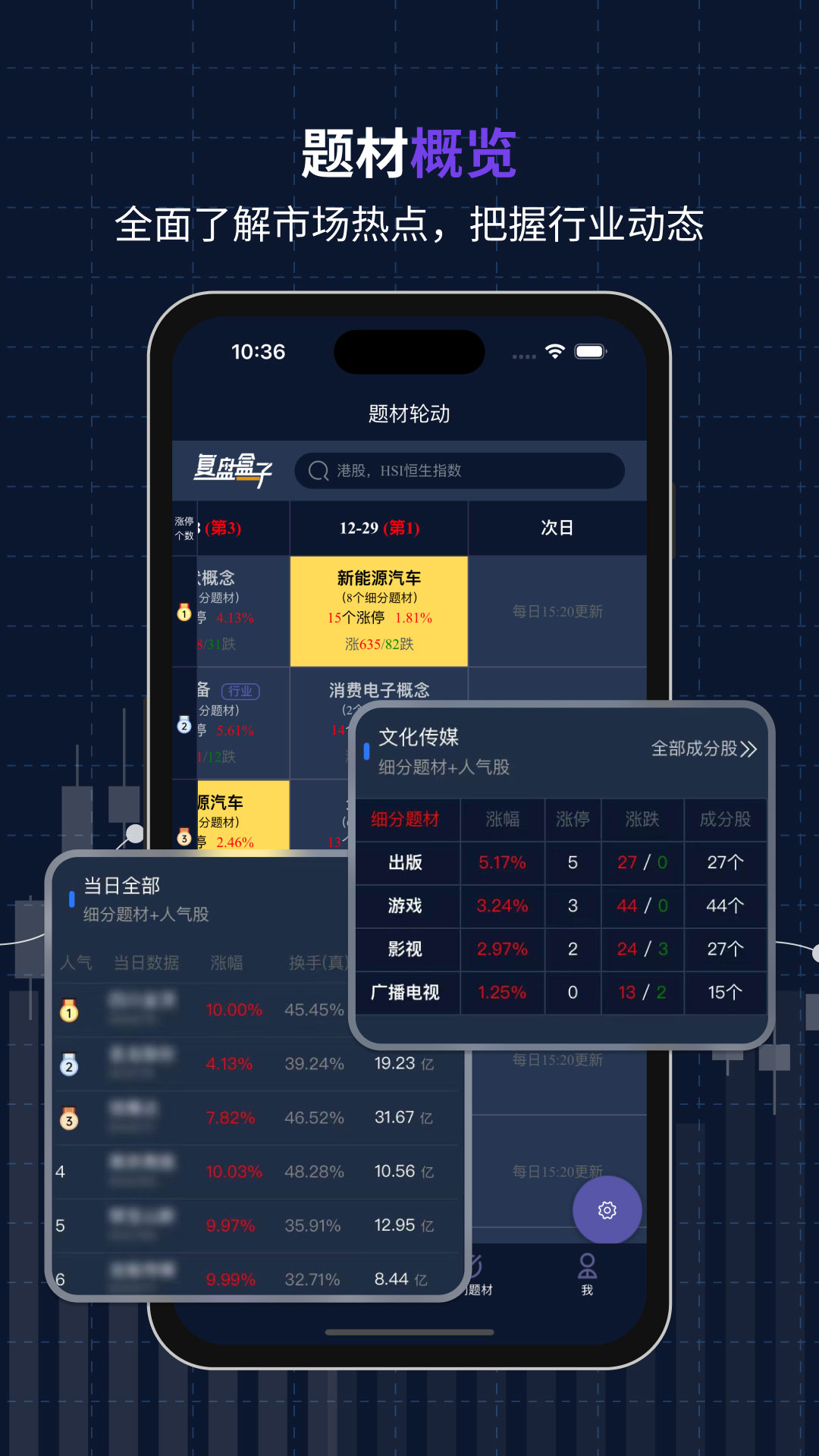 复盘盒子 1.6.5 安卓版 2