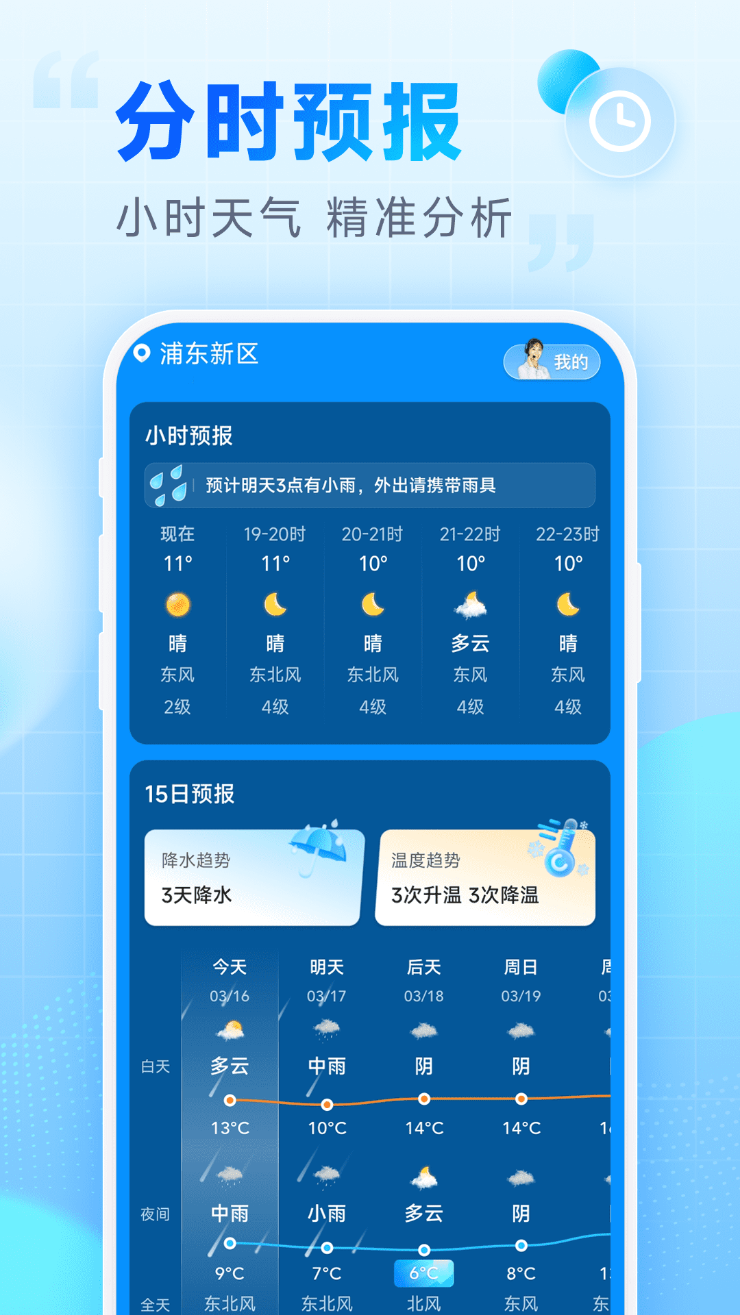 卓悦天气 3.5.00 安卓版 2
