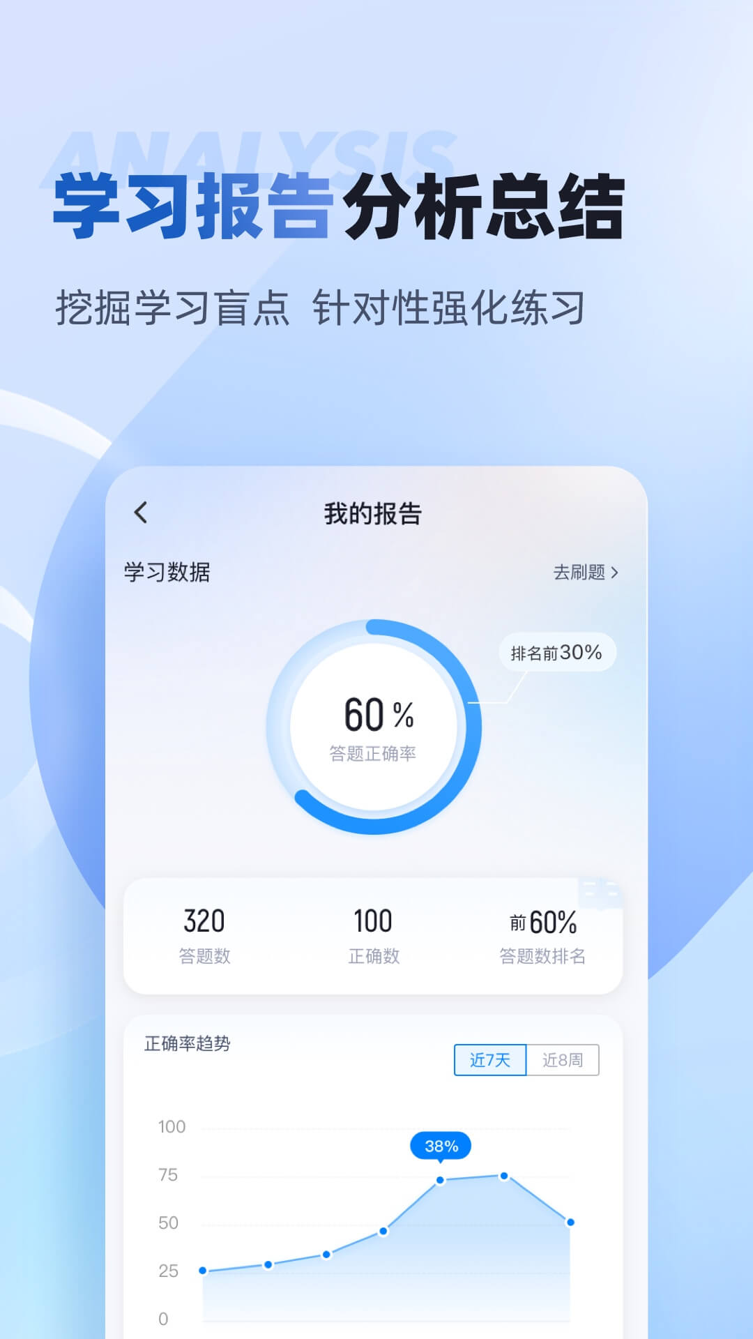 职教高考聚题库 2.0.0 安卓版 3