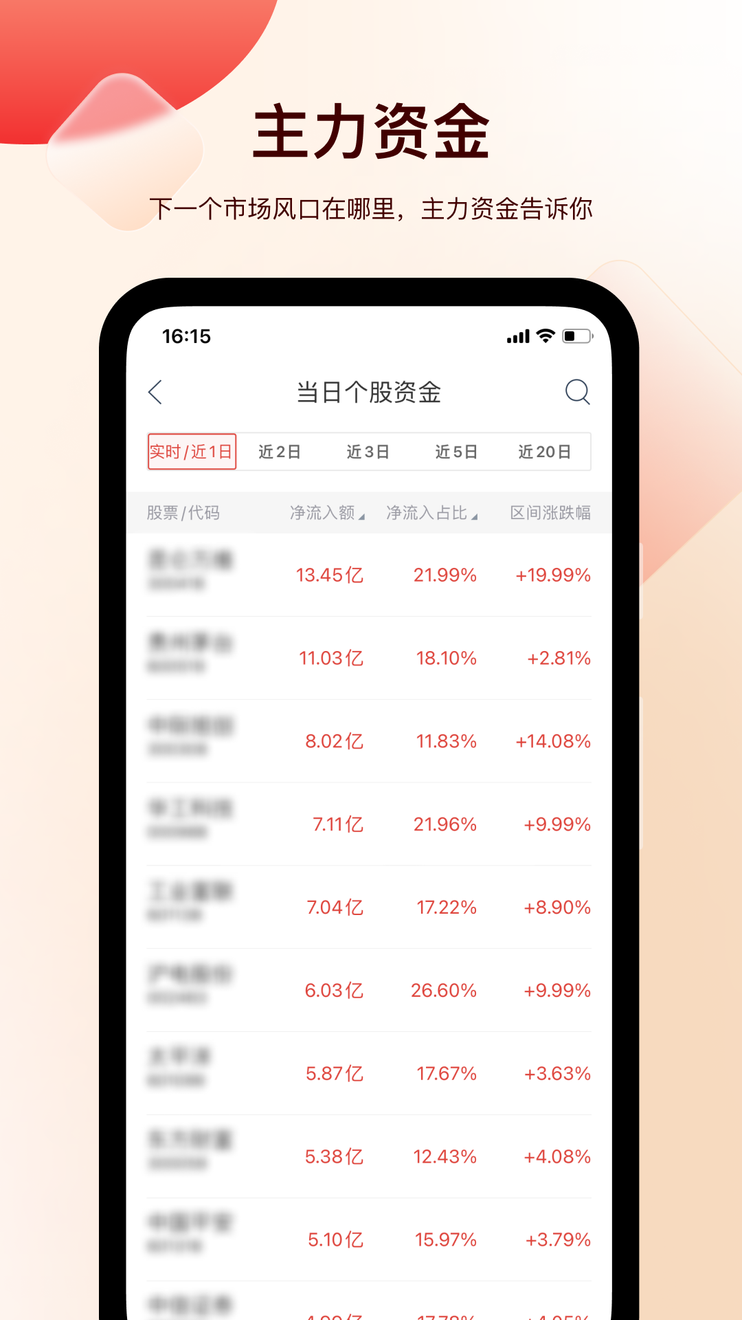 牛股王量化决策 6.5.1 安卓版 4
