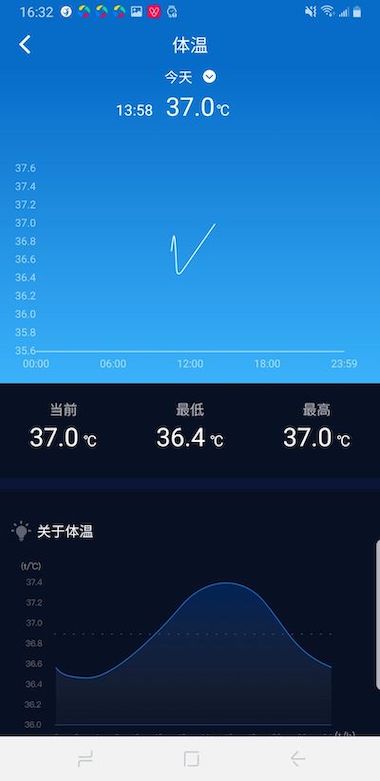 V9健康 1.0.2.223_250603_1 安卓版 2