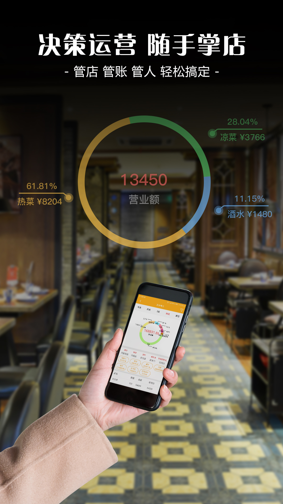智讯餐饮点菜宝 1.7.6 安卓版 4