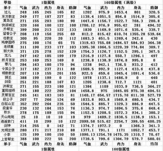 u=2518017365,3709424782&fm=253&fmt=auto&app=138&f=JPEG.jpg