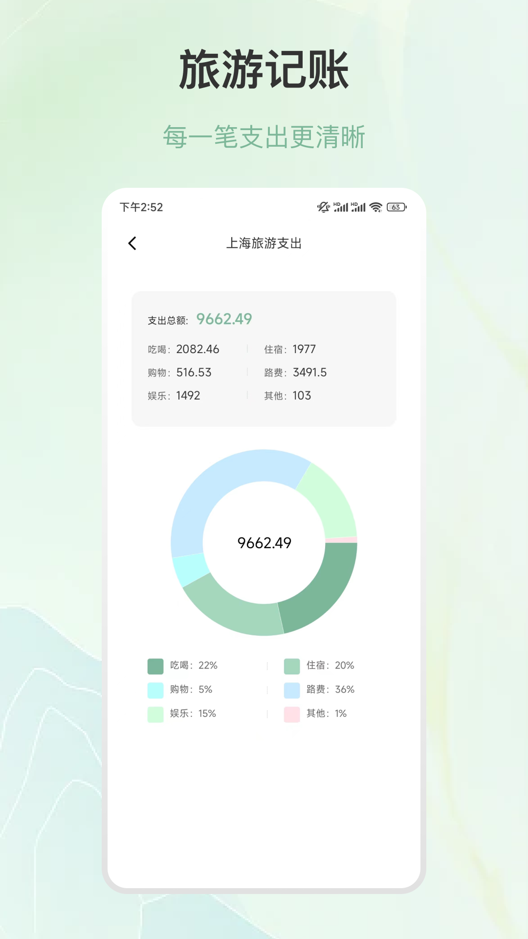 旅游行程规划 5.4.0 安卓版 3