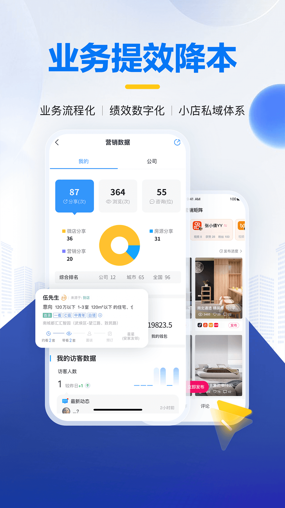 掌上好房通 12.5.0 安卓版 1