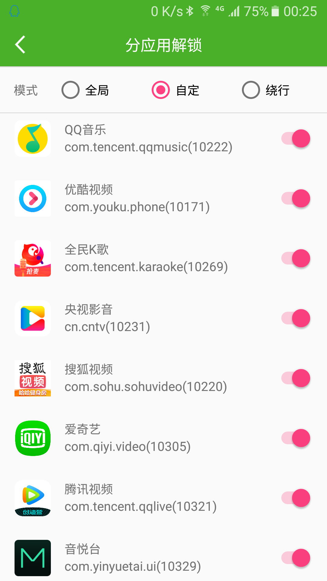 UNBLOCKYOUKU 2025.04.14.0032 安卓版 1