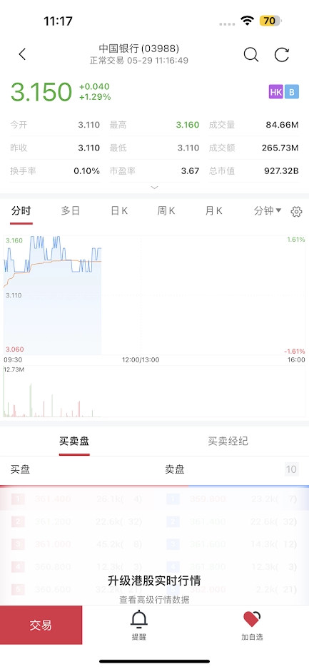 中银国际 11.7.3 安卓版 2