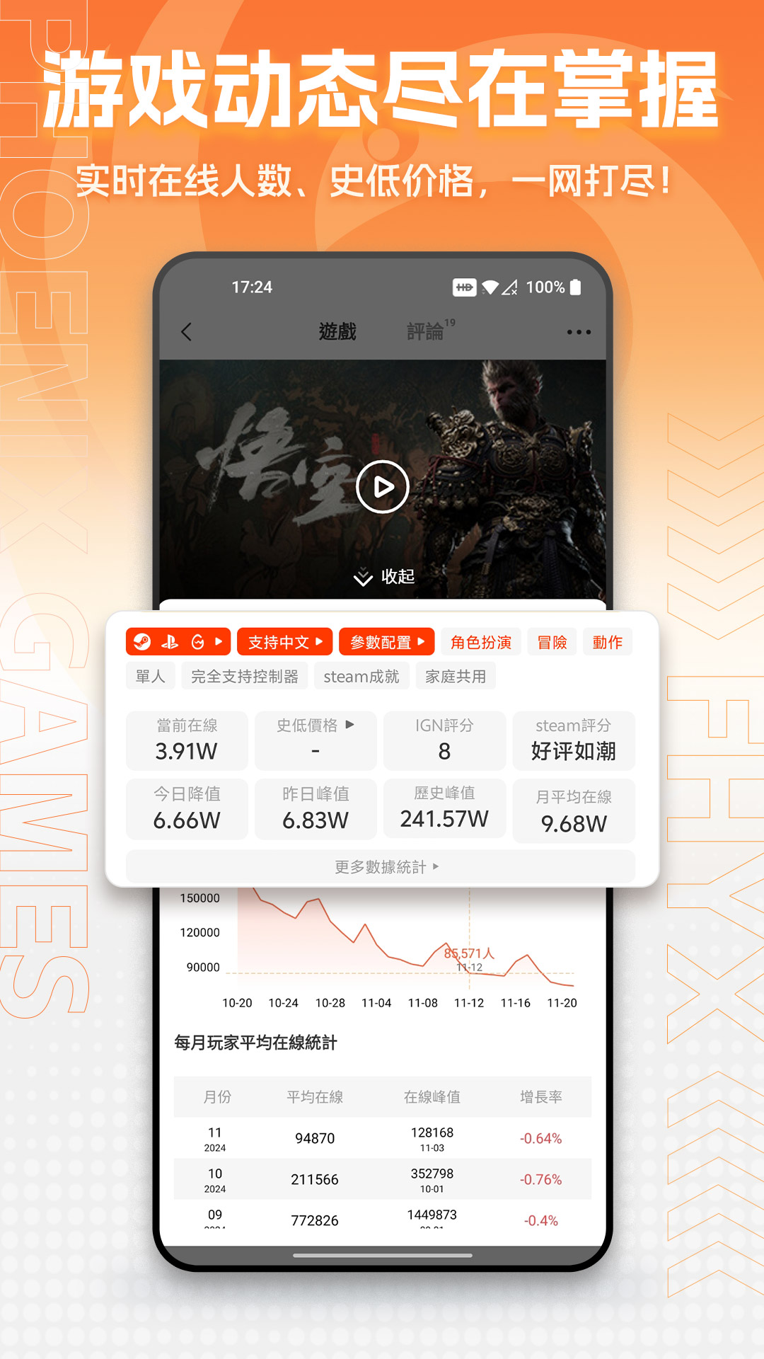 凤凰游戏商城 3.4.9 安卓版 3