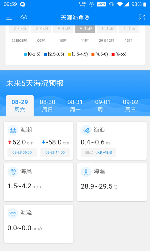 中国海洋预报 1.2.5 安卓版 1