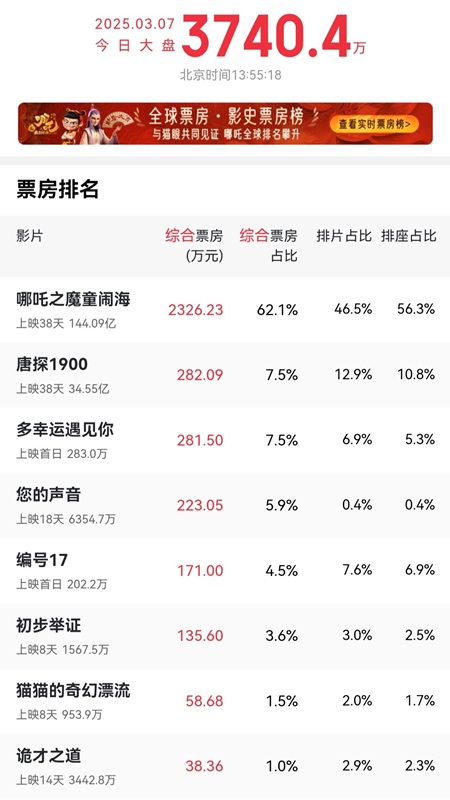 蓝猫影视大全 2.1.5 安卓版 3