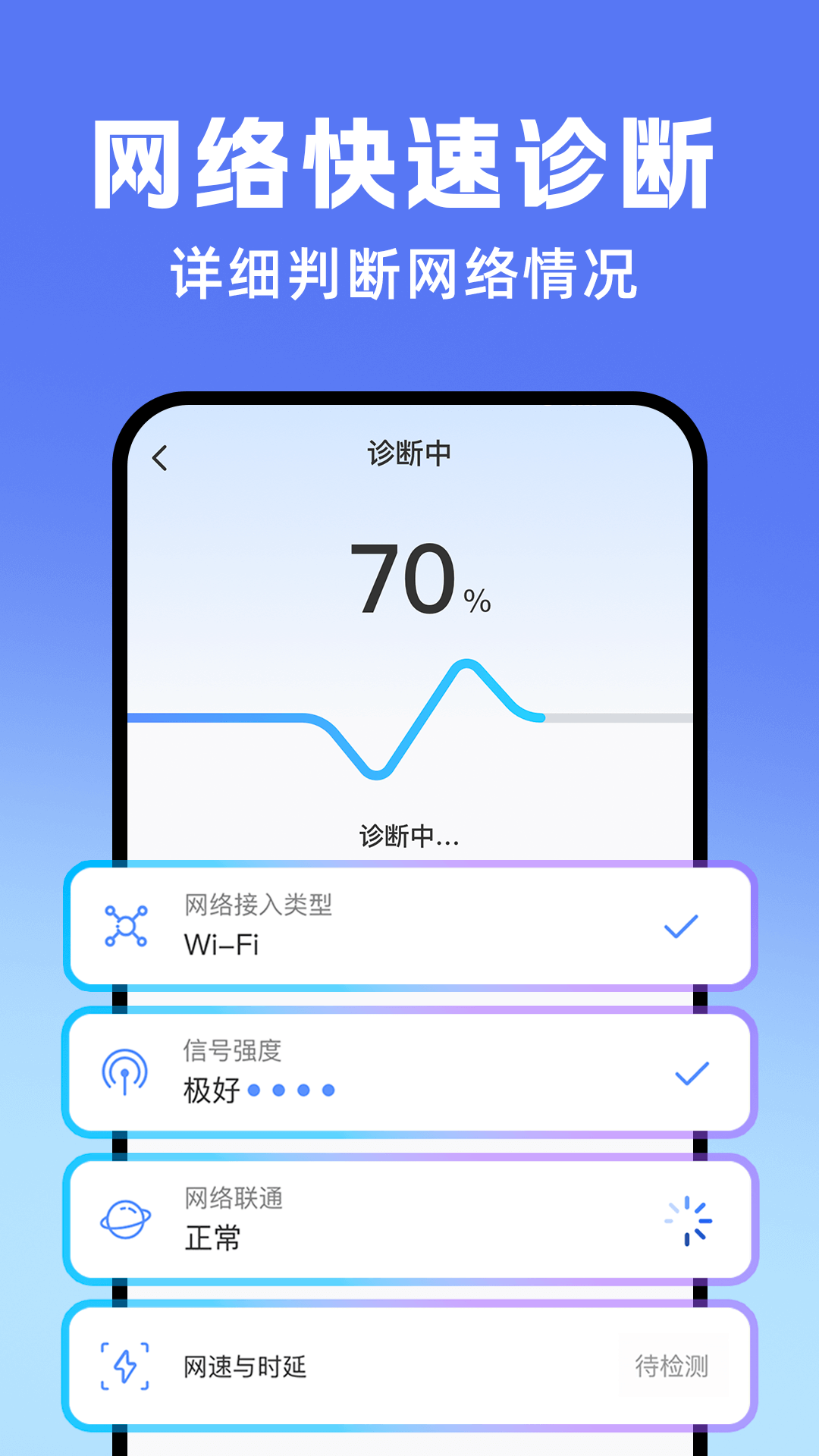 手机营业厅 1.0.4 安卓版 2