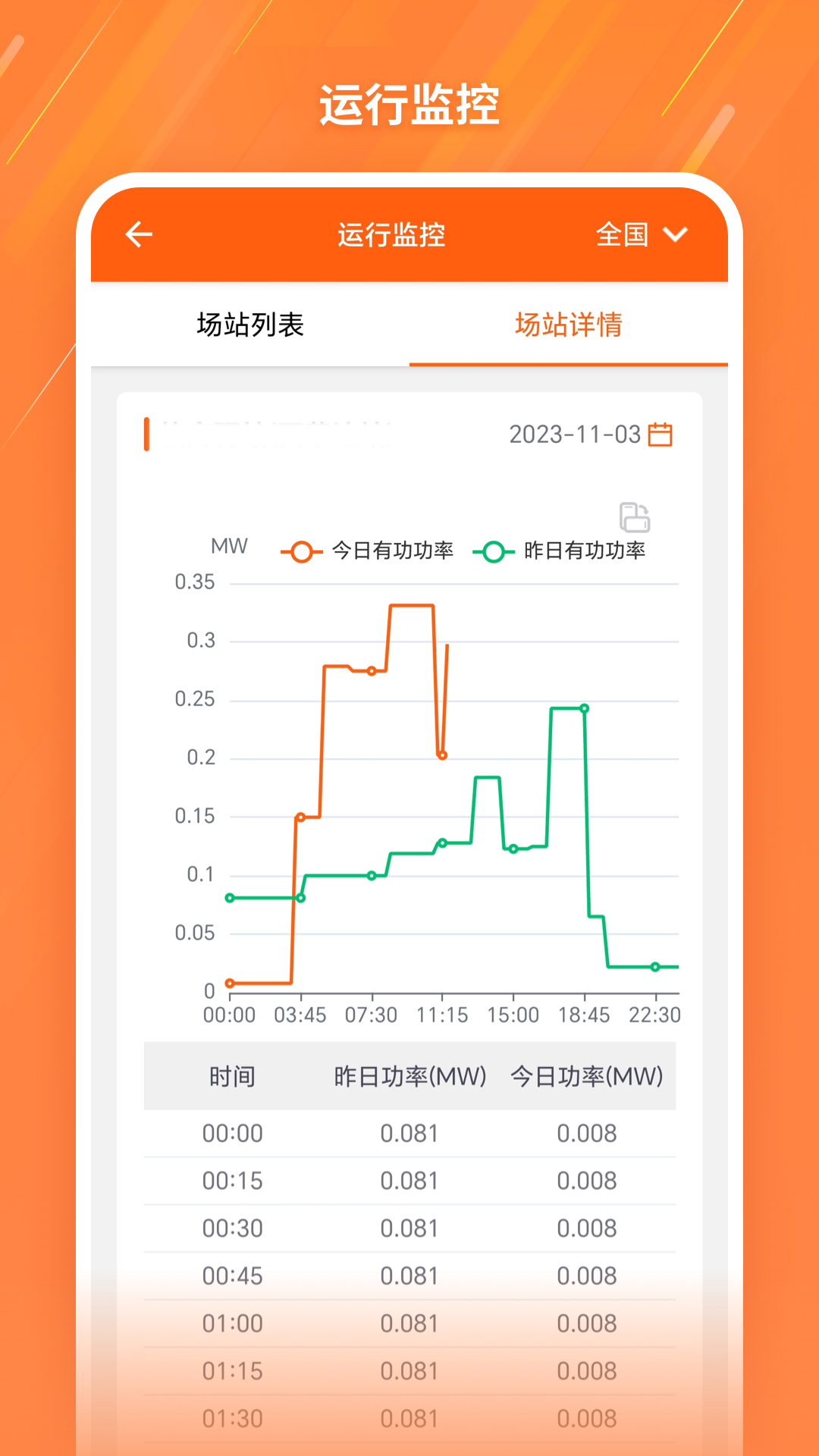 优电VPP 1.0.0 安卓版 2
