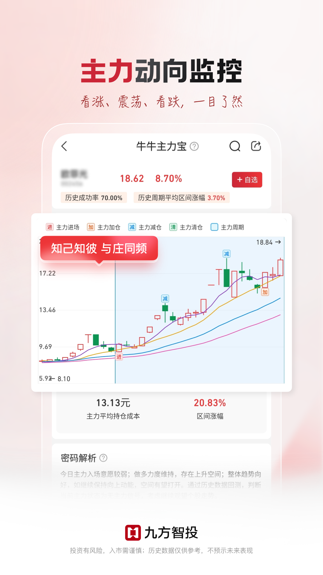 九方智投 4.25.0 安卓版 3