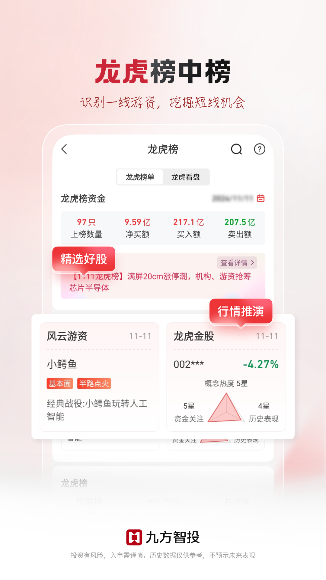 九方智投 4.25.0 安卓版 4