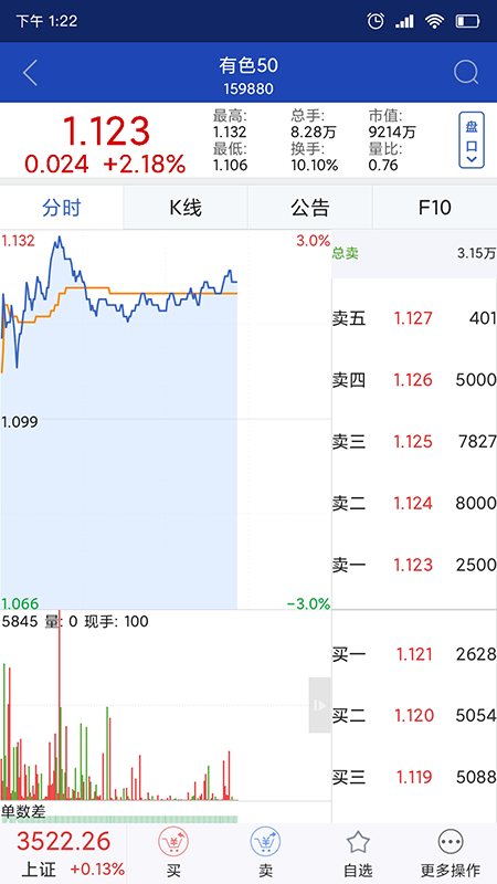 渤海大智慧 9.31 安卓版 2