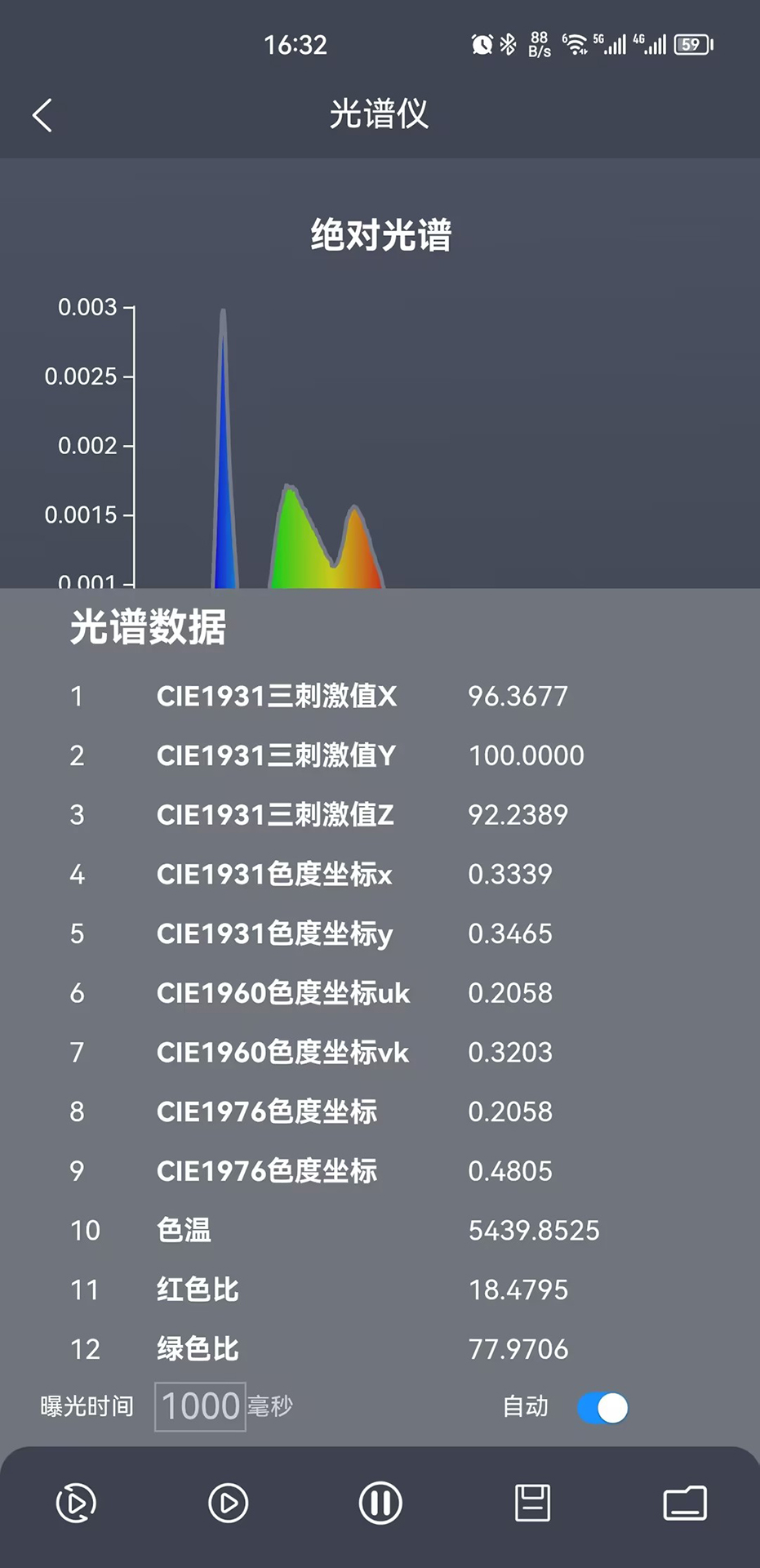 火眼 1.6.5158 安卓版 3