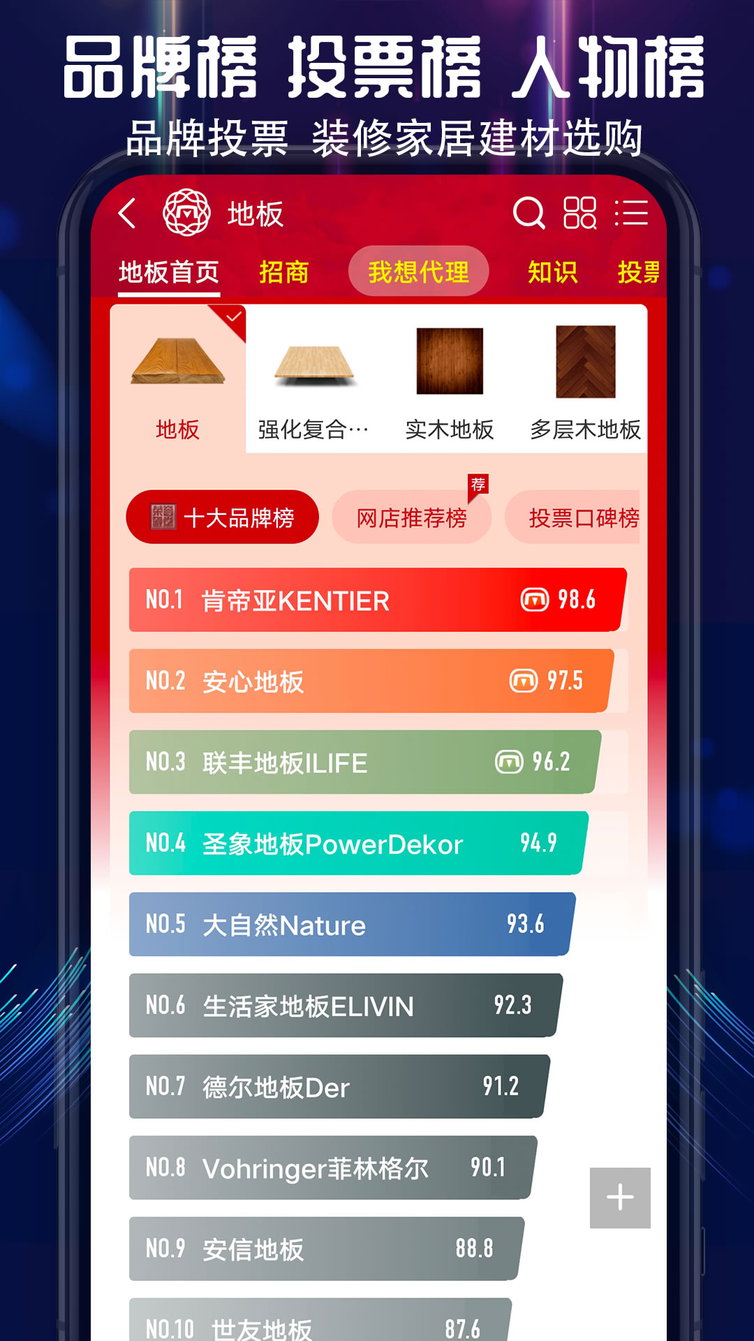 买购十大品牌排行榜 4.2.3 安卓版 3