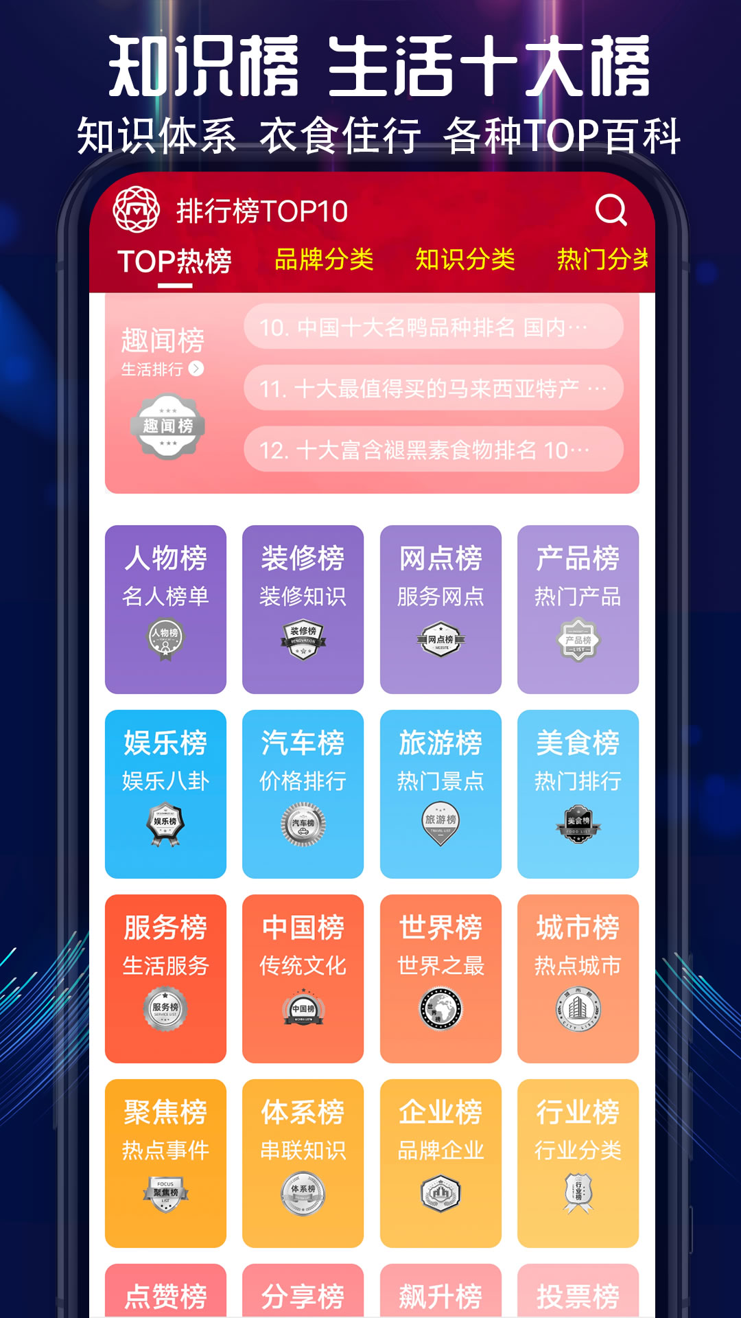 买购十大品牌排行榜 4.2.3 安卓版 2