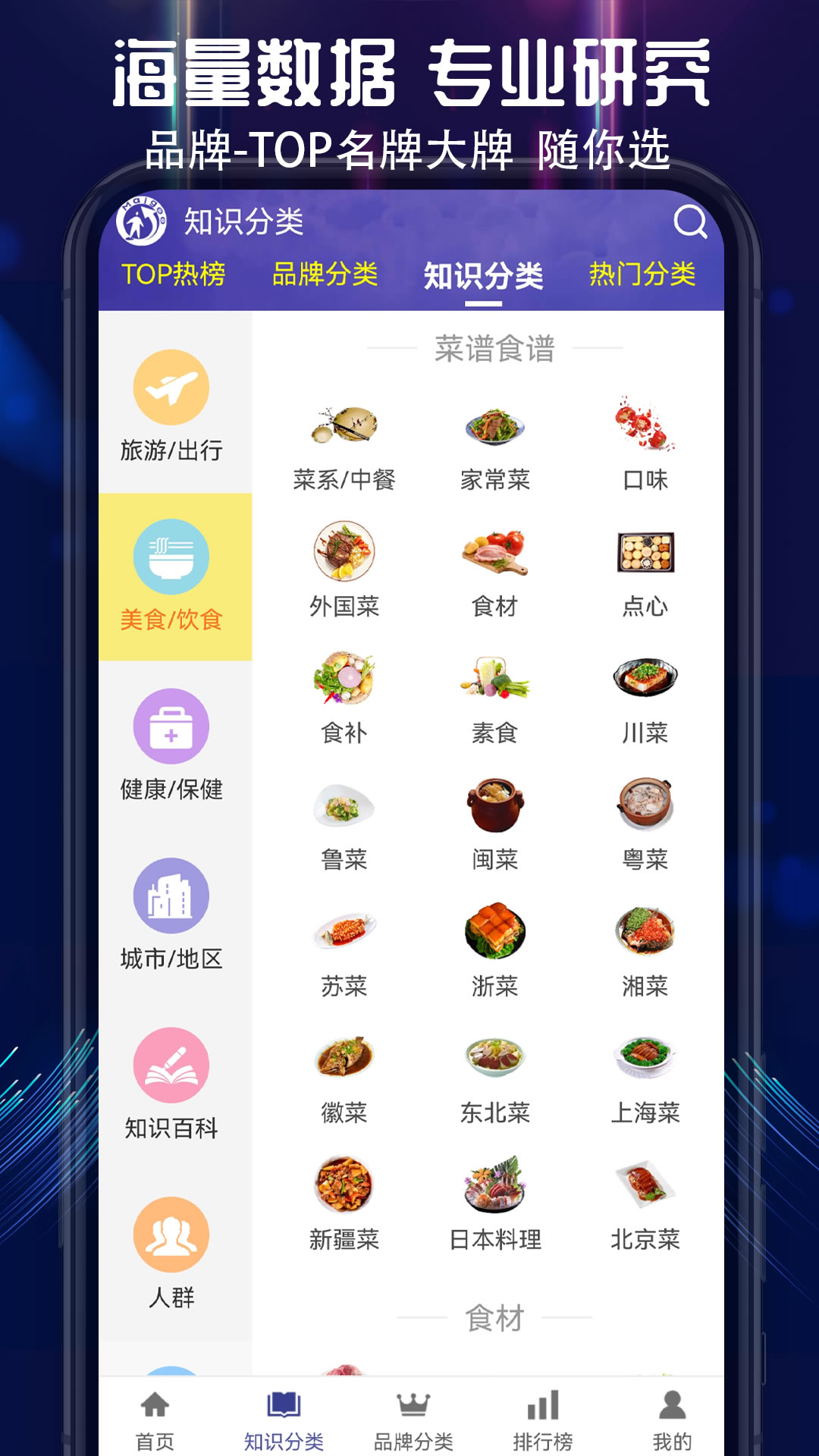 买购十大品牌排行榜 4.2.3 安卓版 1