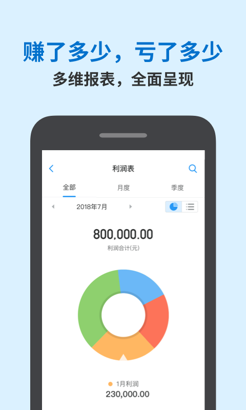 账王记账 8.0.12 安卓版 3