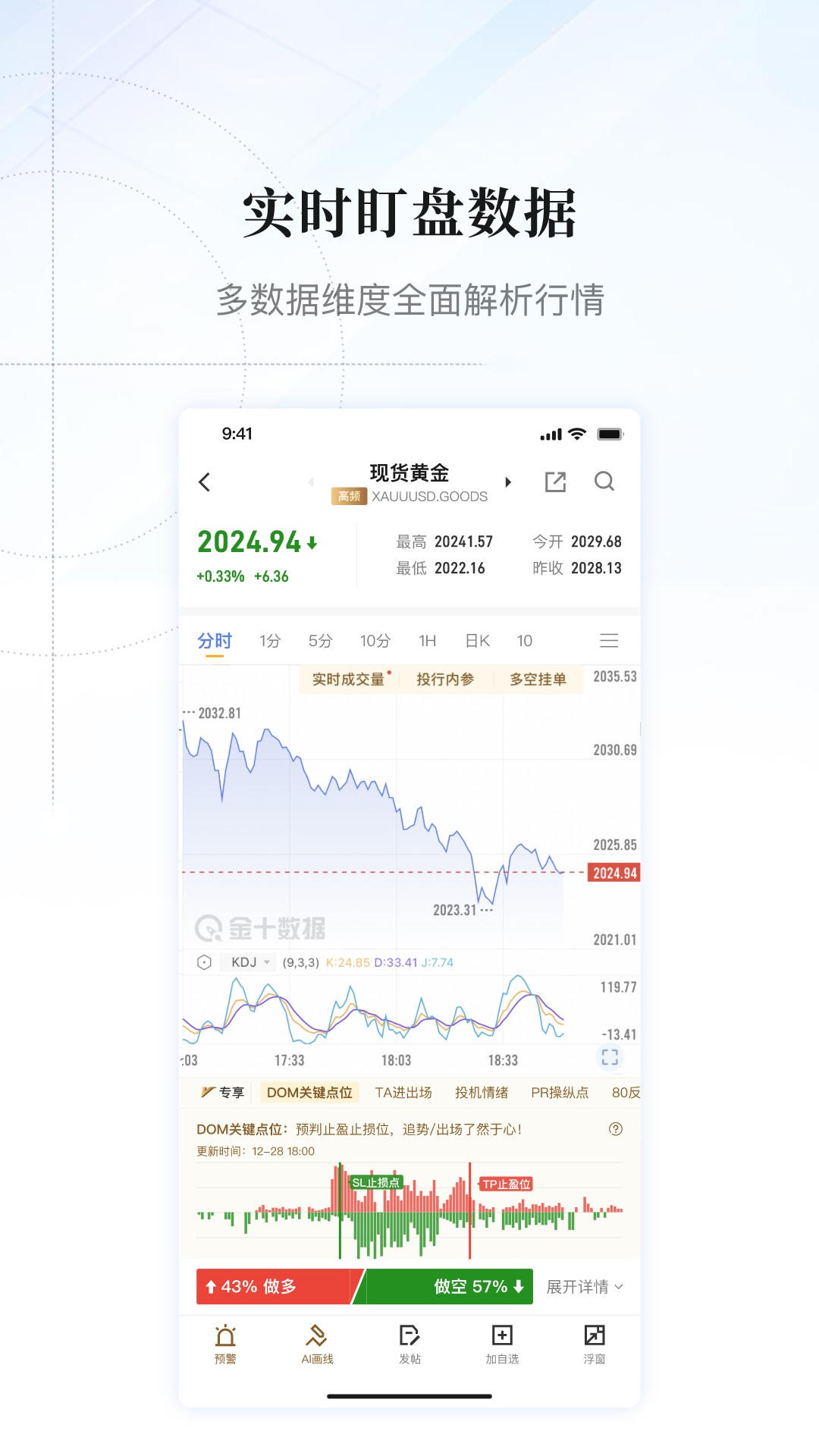 金十数据 6.28.1 安卓版 3