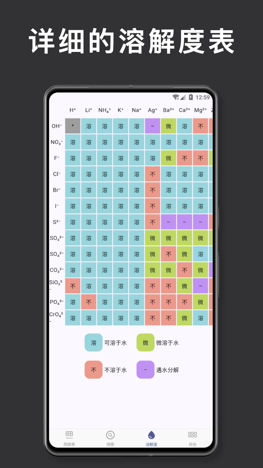 元素周期表 化学 1.3.1 安卓版 2