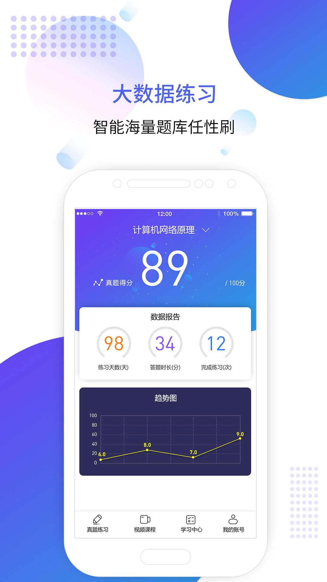 自考智题库 4.0 安卓版 1