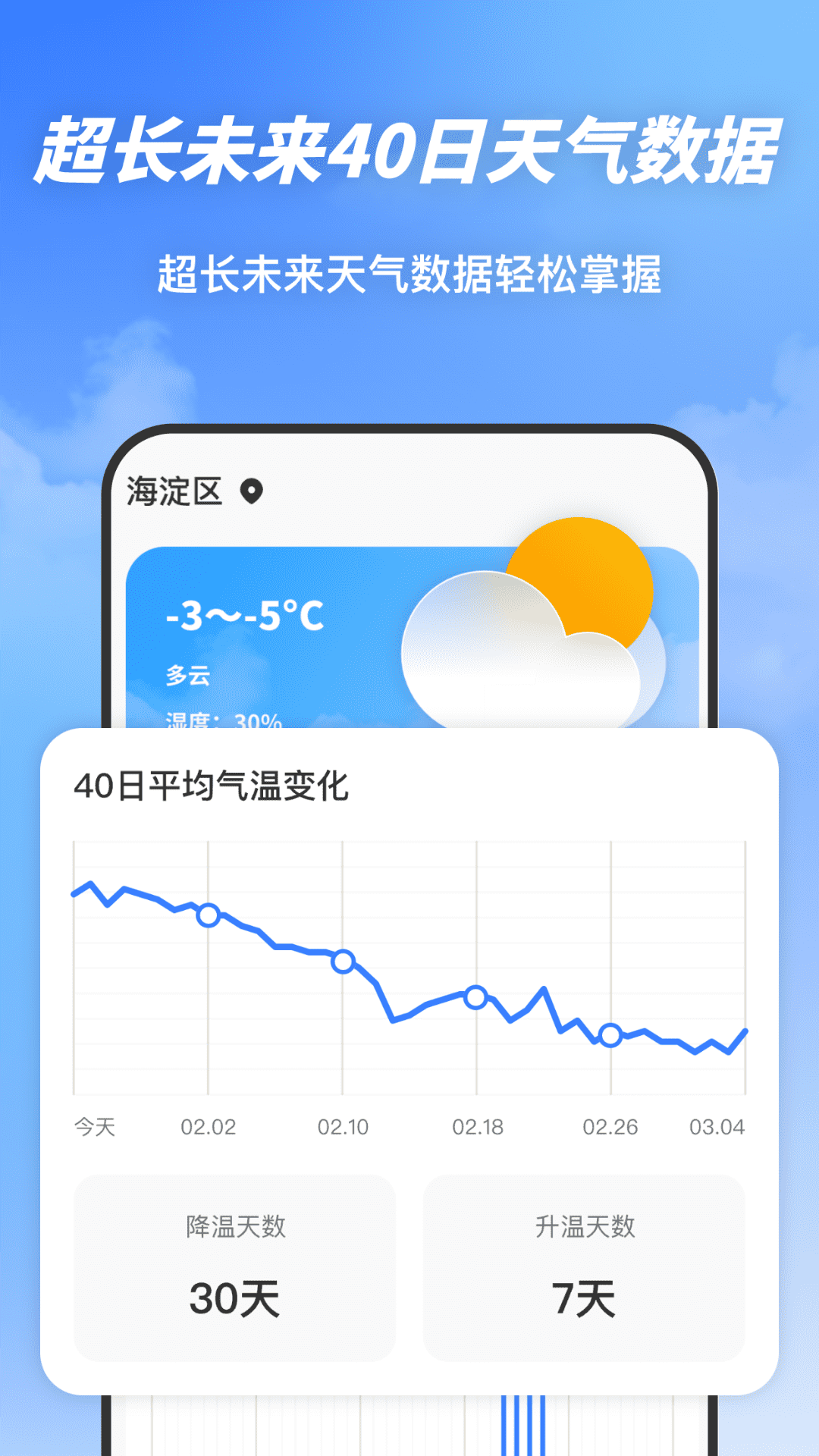 云图天气精准预报 3.2.1 安卓版 2