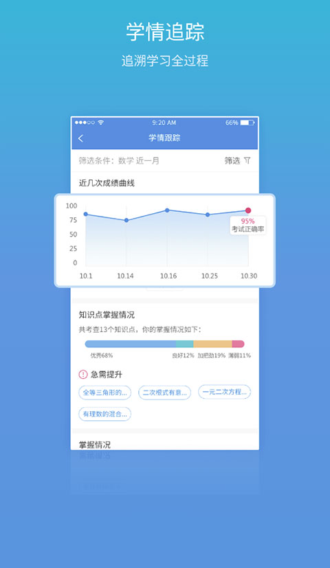 易学习 v4.8.0 安卓版 1
