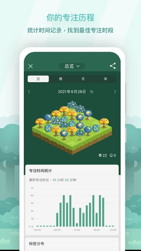 forest专注森林 4.91.1 安卓版 4