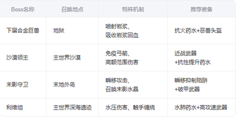 BDD457BE-67DA-4db8-BDC3-0FC0C5483874.png