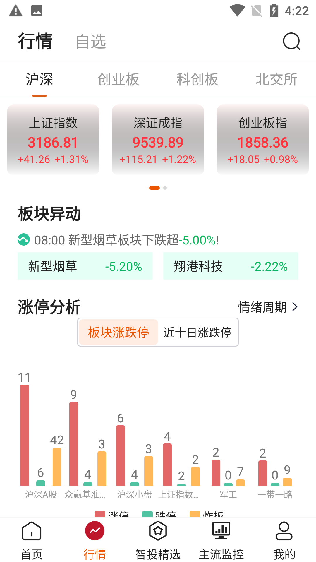 点睛易投 1.0.6.tencent 安卓版 1