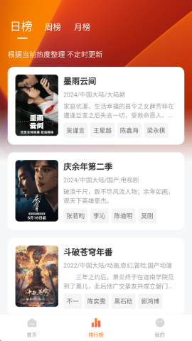 大眼萌 1.2.8 安卓版 1