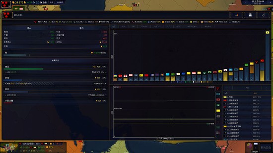文明时代二钢铁雄心4MOD 8.3.6 最新版 1