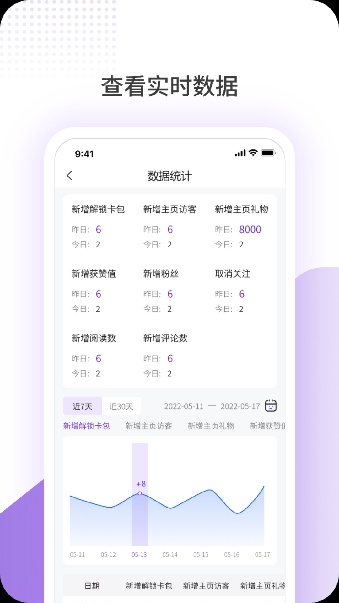 鹿包 1.0.0216 安卓版 2
