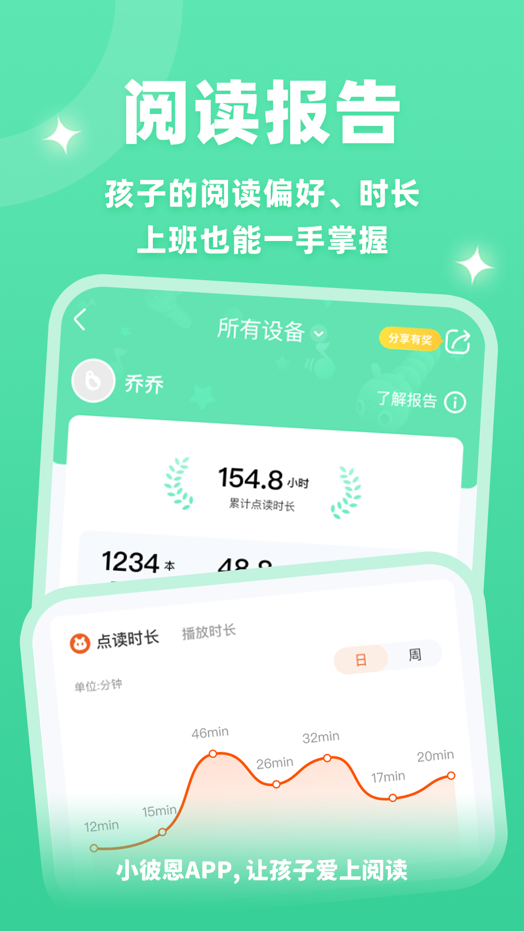 小彼恩 5.1.0 安卓版 3
