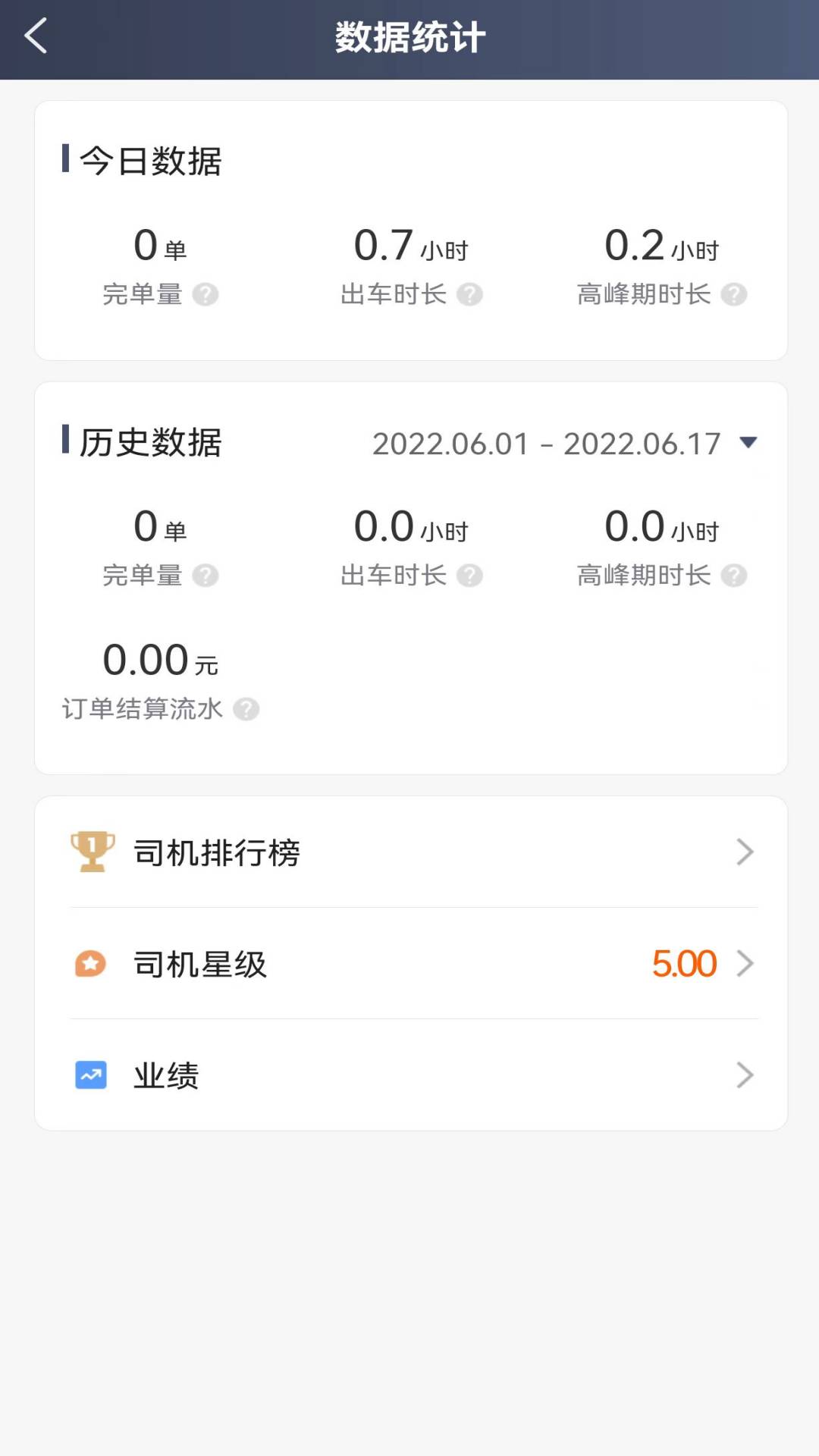 优迅快车司机 6.30.0.0004 安卓版 1