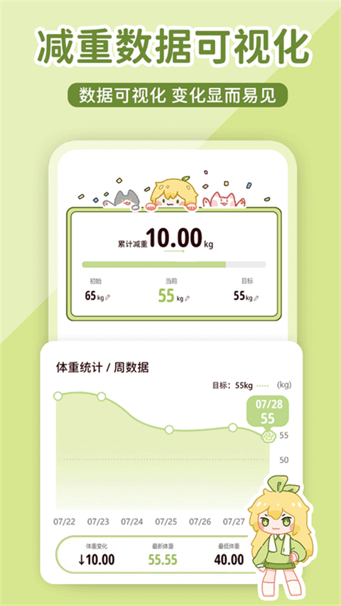 柠檬轻断食 v3.2.2.1 手机版 3