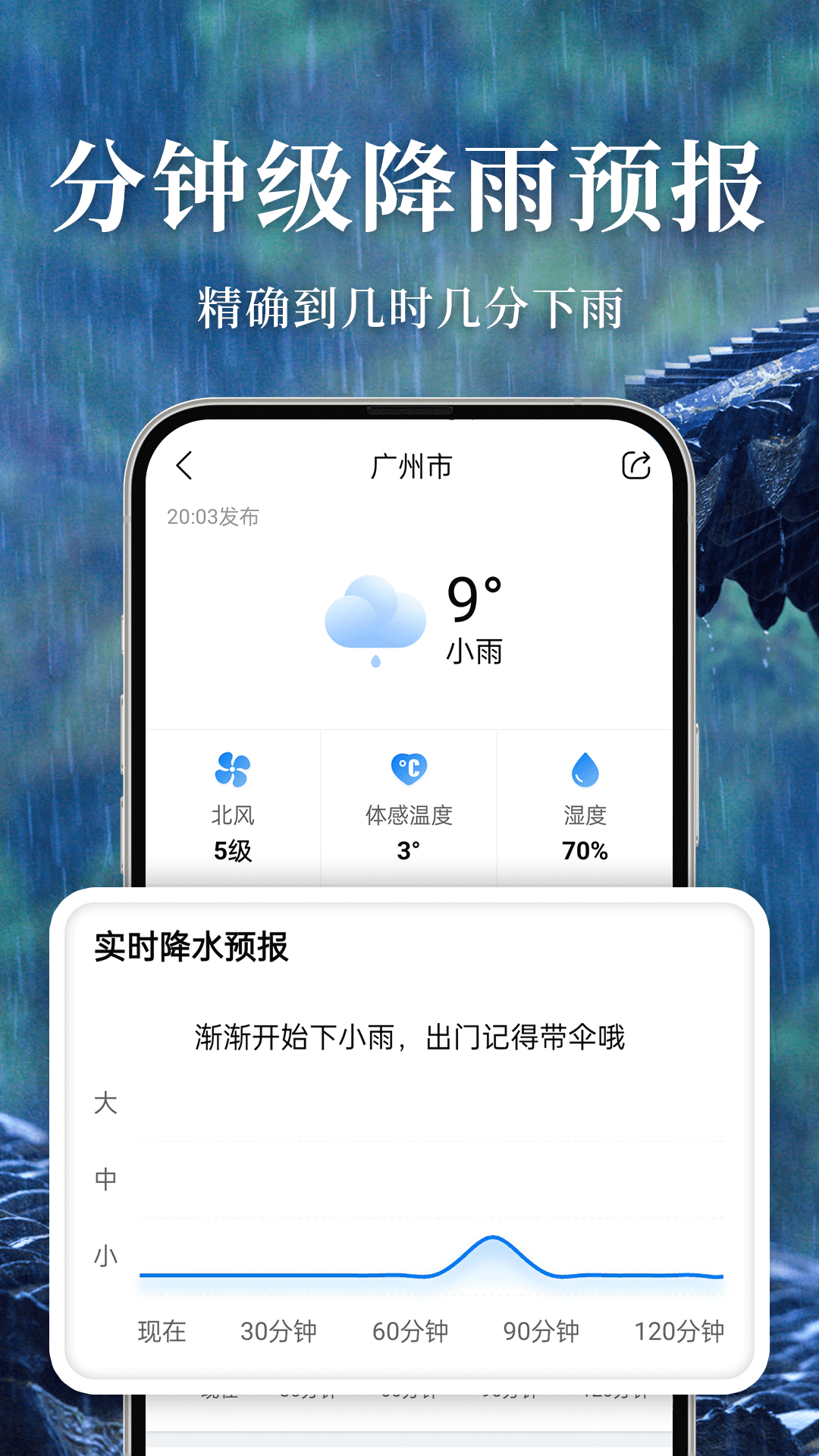 准雨天气 8.1.8 安卓版 1