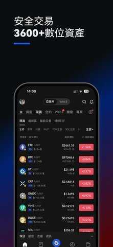 大门交易所 7.14.1 最新版 2