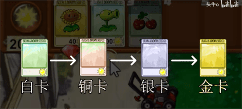 植物大战僵尸指导版 v0.14 官方版 3