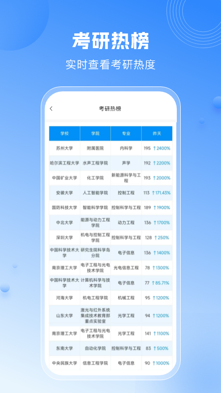 HaoYo 6.0.0 安卓版 3