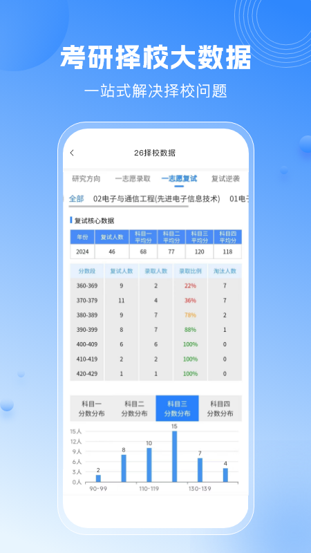 HaoYo 6.0.0 安卓版 2